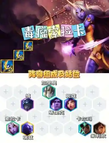 索拉卡装备s8，索拉卡装备推荐插图1