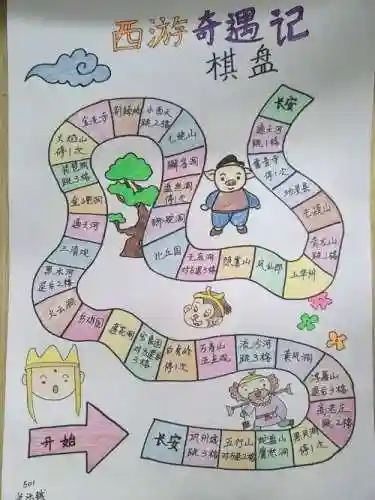 棋盘西游最肉阵容搭配，棋盘对战插图1