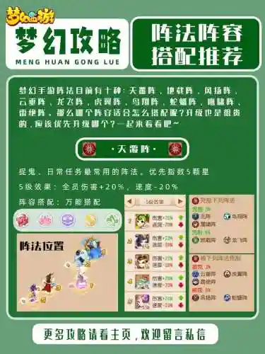 梦幻西游手游哪个法阵法伤最高，梦幻手游哪个阵法好插图1