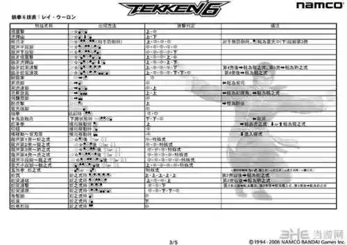 铁拳6装备用法，铁拳6道具插图1