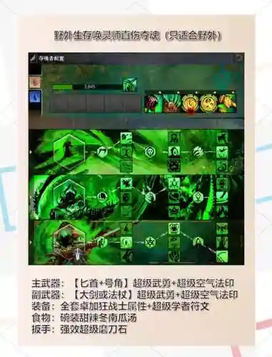 激战2死灵最强阵容搭配，激战2死灵最强阵容搭配推荐插图1