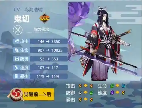 鬼切阵容搭配图文，鬼切搭配什么队友好插图
