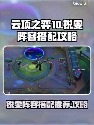 适合锐雯的阵容搭配，适合锐雯的阵容搭配插图1