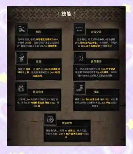 野蛮时代如何提升技能，野蛮时代如何提升技能点插图1