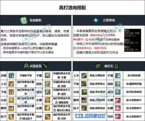 蓝拳带什么装备武器，蓝拳带什么套装插图1