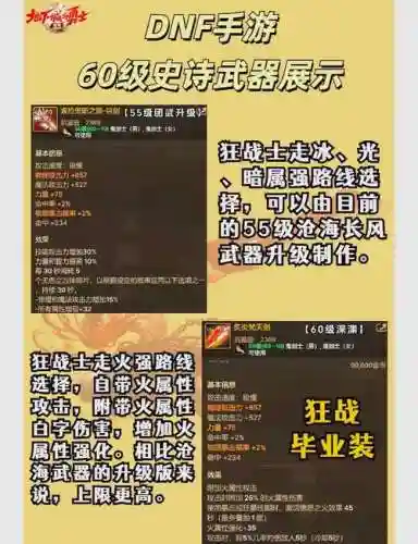 战斗之心传承史诗装备，战斗之心传承神装插图