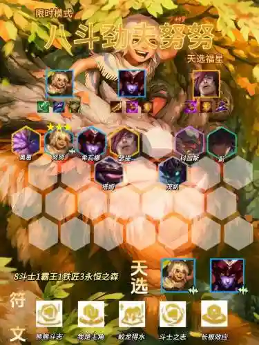 现版本斗士阵容都有谁搭配，斗士阵容及出装插图