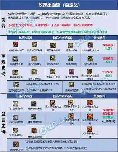 90级剑魂里鬼装备，剑魂90级史诗防具选择插图1