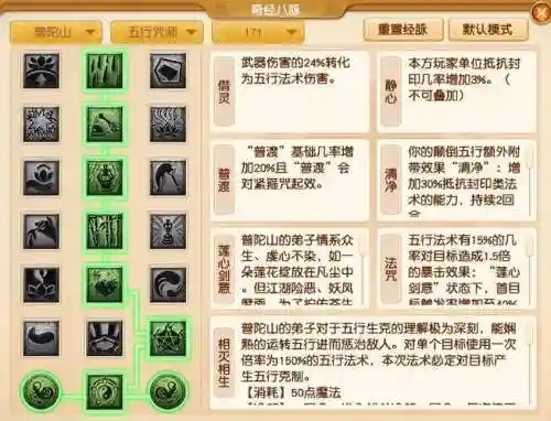 梦幻西游哪个门派肉，2021梦幻西游最吃香门派插图1