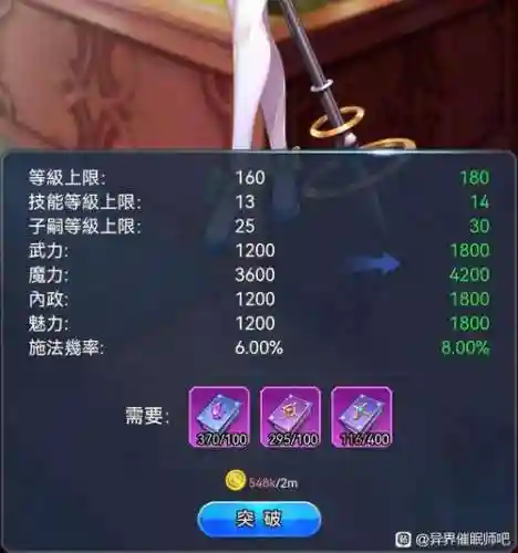 异界催眠师阵容搭配推荐，异界催眠师怎么样插图