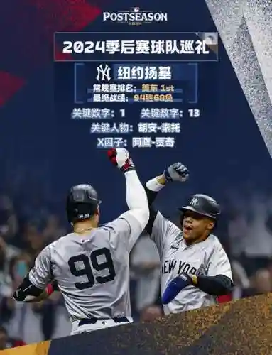美联5强队阵容搭配，美联5期插图1