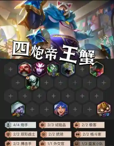 王者荣耀四炮阵容搭配，4炮阵容插图1