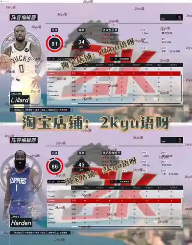 2k17阵容搭配，2k17队伍大全插图