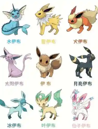 口袋精灵最强神兽阵容搭配，口袋精灵属性表插图