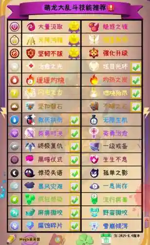 萌龙大乱斗技能搭配，萌龙大乱斗培育大全插图