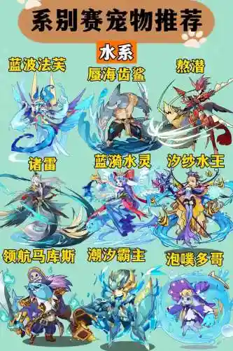 洛克王国宽之门牙技能，洛克王国宽恕技能的宠物插图