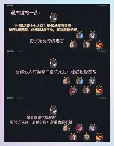 霓虹之夜双人模式阵容搭配，霓虹之夜攻略插图1