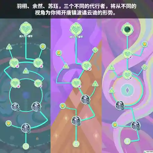 能量起源龙珠阵容搭配攻略，能量起源手游插图