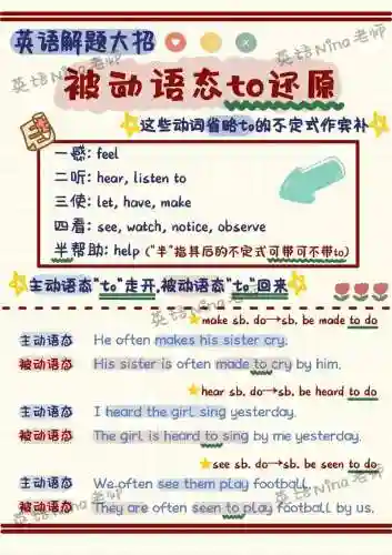 被动技能英语，被动技能缩写插图1