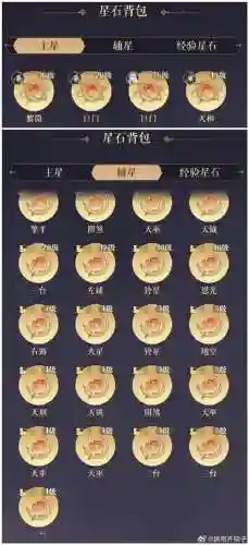 星空大陆神道阵容搭配，星空大道者插图1