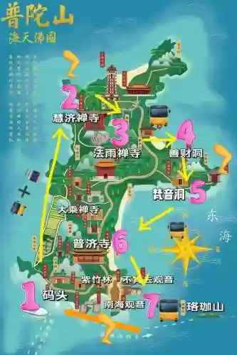 梦幻西游普陀山旅游攻略，梦幻西游普陀山路线插图1