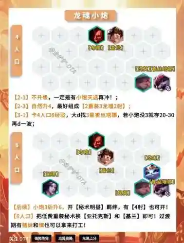 王者荣耀龙魂最强阵容搭配，龙魂哪些英雄插图1