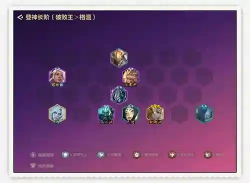 阵容怎么搭配2021天神，天神阵容及站位插图1