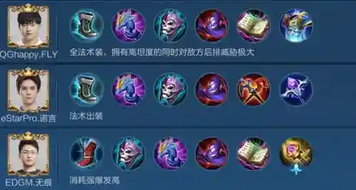 s10纯肉梦奇出装技能加点，2021梦奇最肉出装变态插图