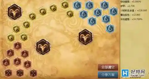 雪人s7辅助技能，雪人辅助应该怎么出装插图