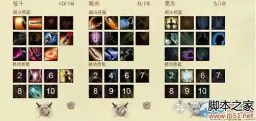 上古世纪刺客最佳装备，上古世纪暗斗刺客加点2020插图