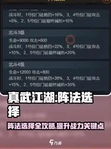 真武江湖最强搭配阵容推荐，真武江湖身份选什么好插图1