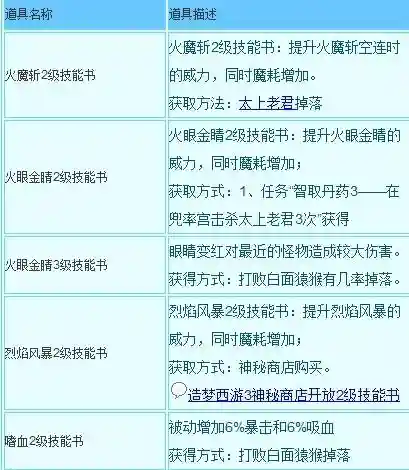 造梦西游3如何升级技能加点，造梦西游3如何升级技能加点属性插图