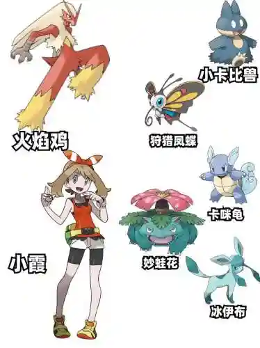 神奇宝贝女神阵容搭配，神奇宝贝女神级别的精灵插图1
