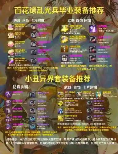 女气功装备精通，女气功配装插图