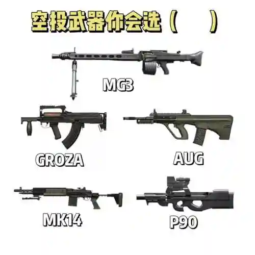 刺激战场武器空投物品介绍，刺激战场武器空投物品介绍图插图1