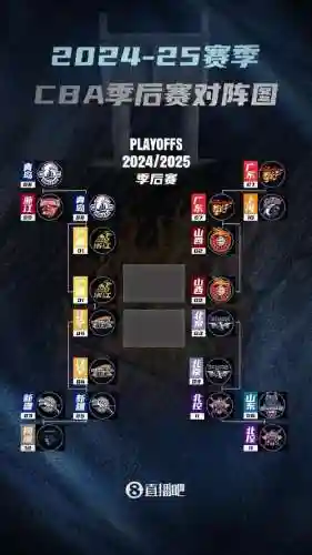 广厦第二场阵容搭配，广厦主场比赛日程插图1