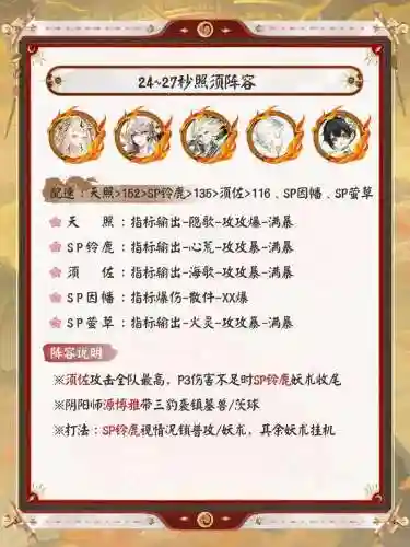 sp大蛇搭配阵容，大蛇pvp带什么御魂插图