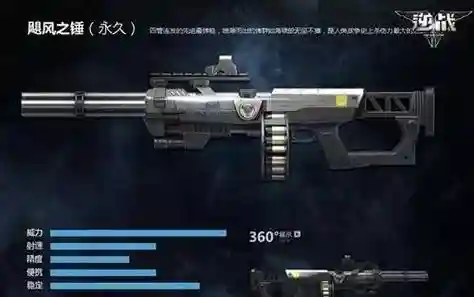 逆战猎场用什么武器，逆战猎场用什么武器打boss打的很快插图