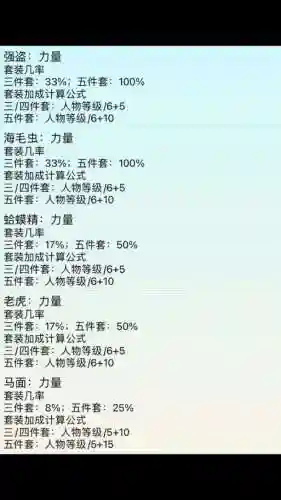 梦幻西游力量套装效果哪个最多，梦幻力量套装属性一览插图1
