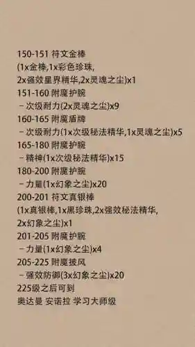 60年代武器附魔效果，60年代武器附魔效果怎么样插图