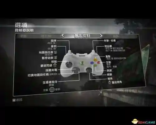 丧尸围城三解说视频攻略，丧尸围城3流程攻略插图1