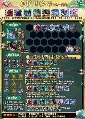 云搭配什么阵容赛娜，云最强出装插图