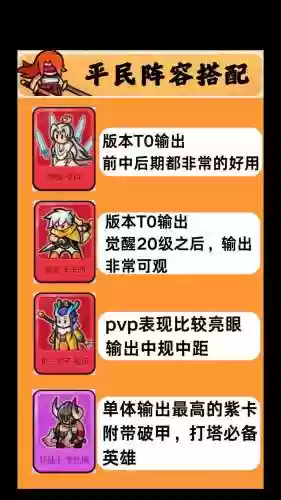 一级英雄阵容搭配攻略，一级英雄享受什么待遇插图