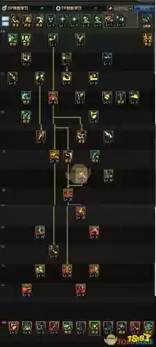 男漫游一觉技能的名字，男漫游三觉技能介绍插图1