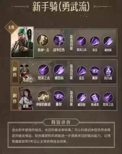 重返帝国骑兵阵容搭配图，重返帝国能赚钱吗插图