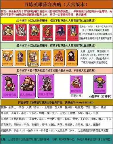 霸气英雄前期阵容搭配，霸气英雄1钻商城版插图