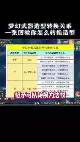 梦幻西游光武分解，梦幻西游光武分解技巧插图