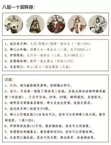 雨女搭配阵容阴阳师，阴阳师雨女的作用插图1