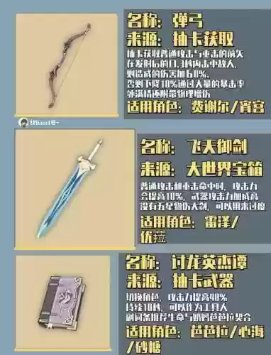 起源版本战法换装武器，起源的武器可以升级吗插图
