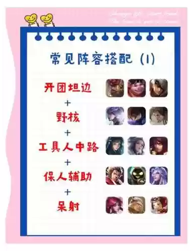 王者荣耀实力强的阵容搭配,王者荣耀实力强的阵容搭配有哪些插图1 王者荣耀实力强的阵容搭配,王者荣耀实力强的阵容搭配有哪些插图1